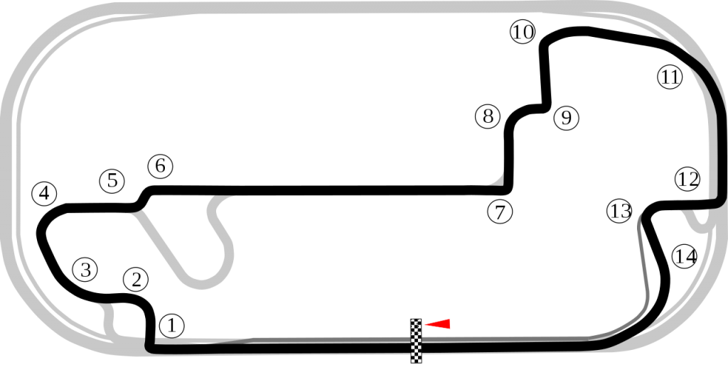 Indianapolis Motor Speedway Track Map