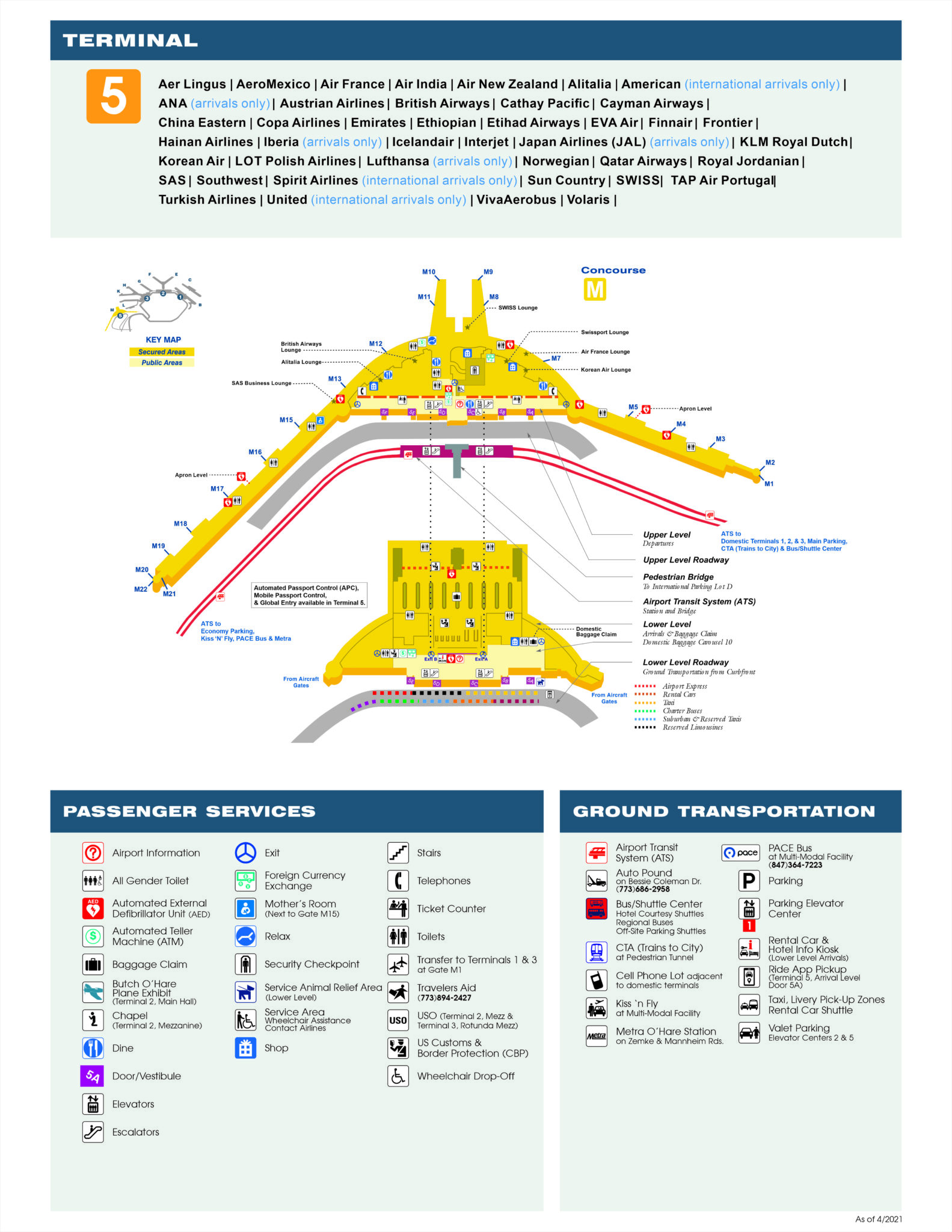 Printable Chicago Airport Map with Directions