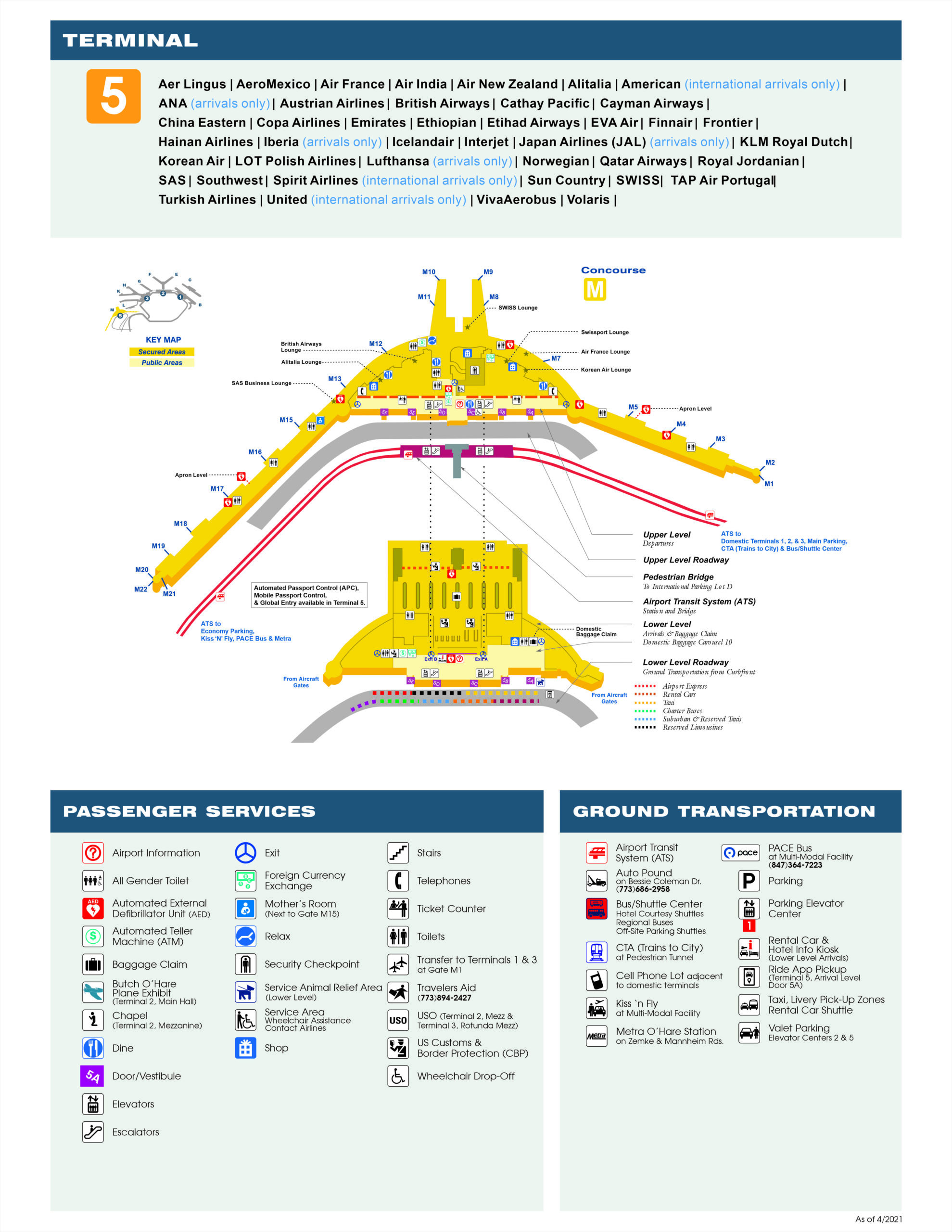 Chicago Airport Terminal 5 Map