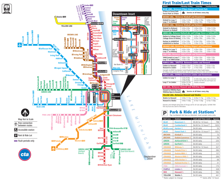 Free Printable Chicago (Illinois) Metro Map